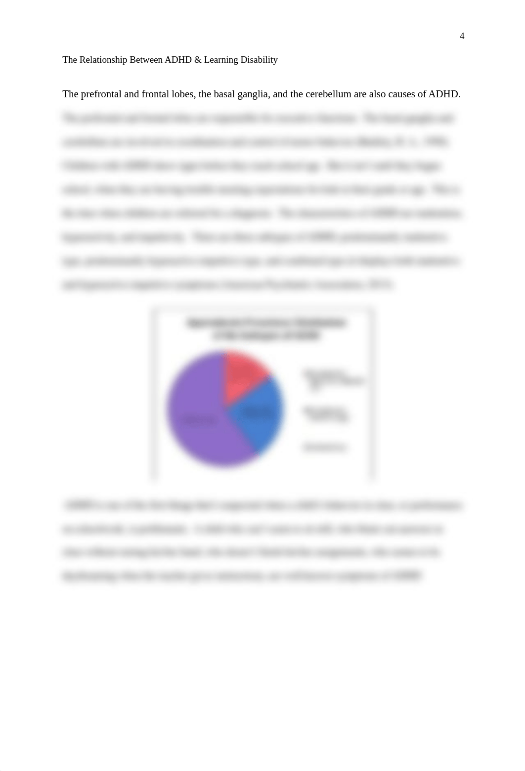 The Relationship Between ADHD & LD SWK-5610.docx_d8icdd2ah71_page4