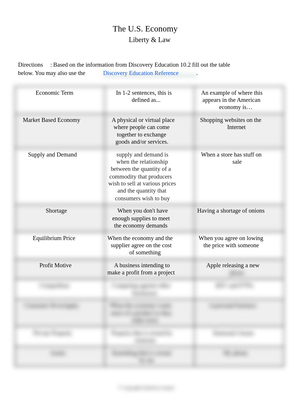 The U.S. Economy.S.Economy.docx_d8ieumutlkl_page1