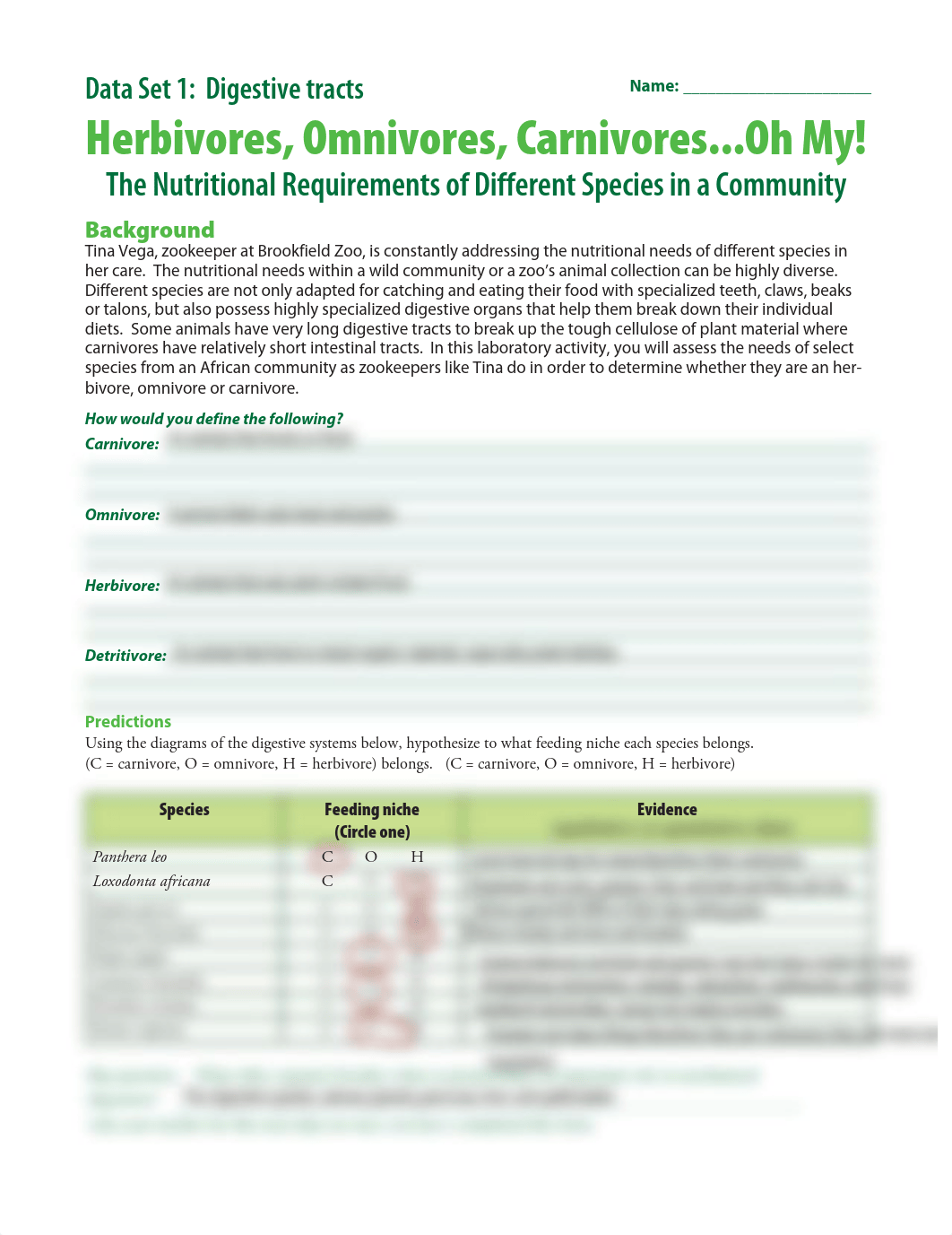 Elias_SOPI_-_Data_Set_1_Digestive_Tracts.pdf_d8in7ectyi5_page1