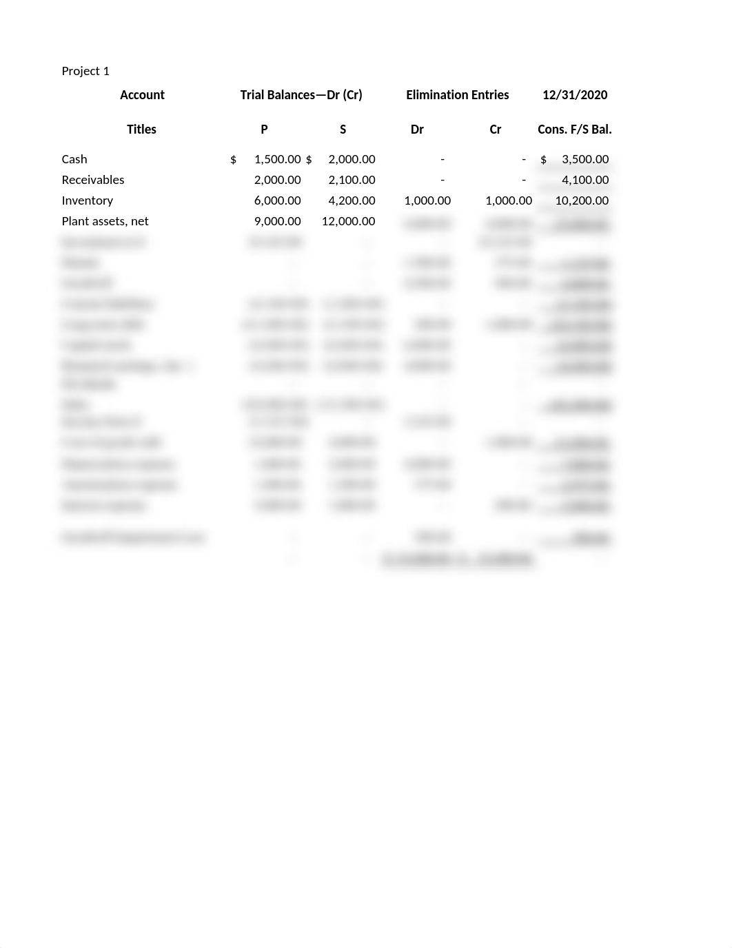 Acct 514 Project 1.xlsx_d8iny6h4hw4_page2