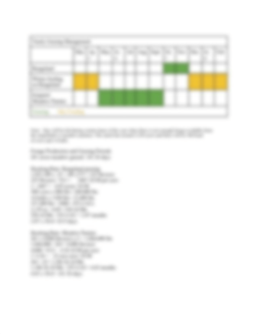 Grazing Systems Diagram - Abrams.docx_d8iryyz4lkr_page2