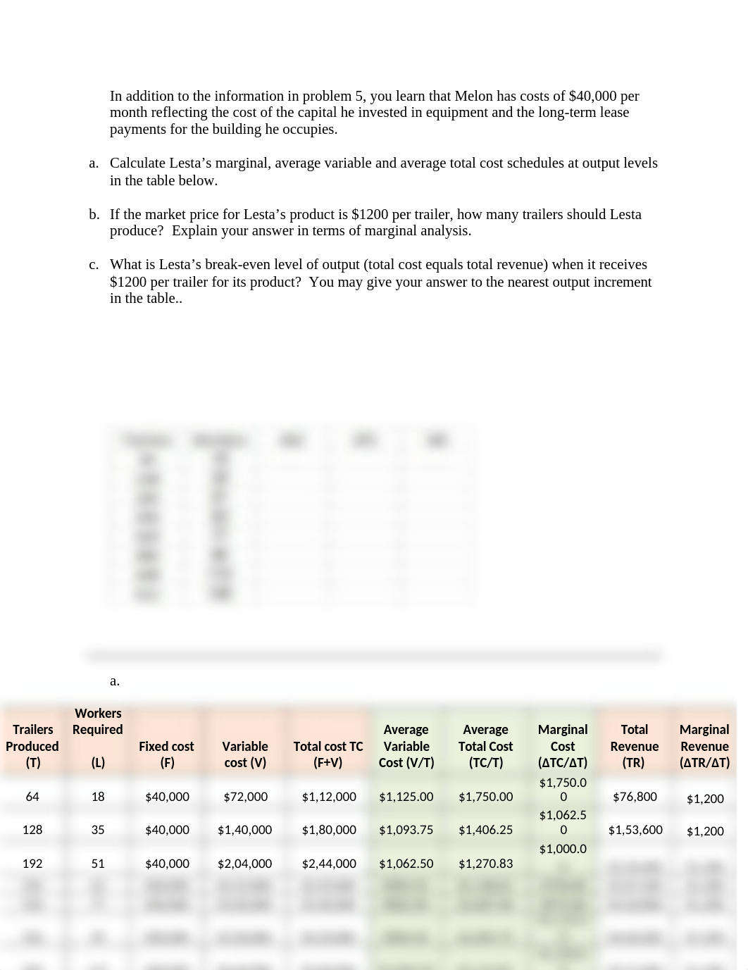 Lesta II Assignment (Mohak).docx_d8isohcc5l6_page1