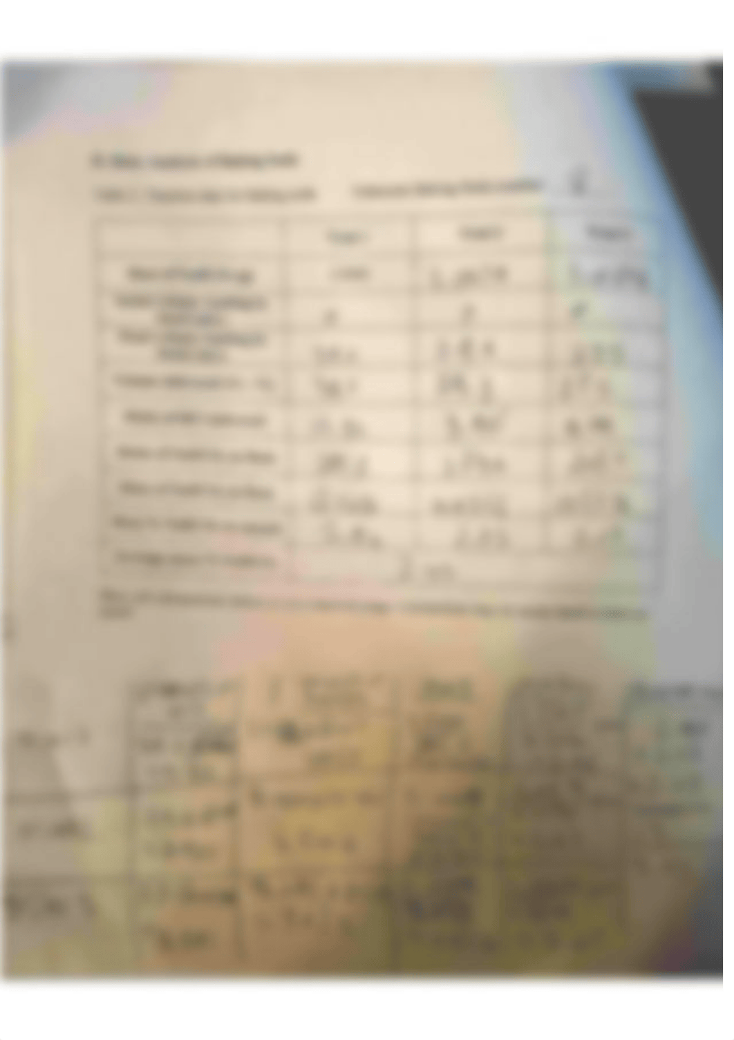 chem 121 lab 5 Titration.pdf_d8iw5wsgybq_page3