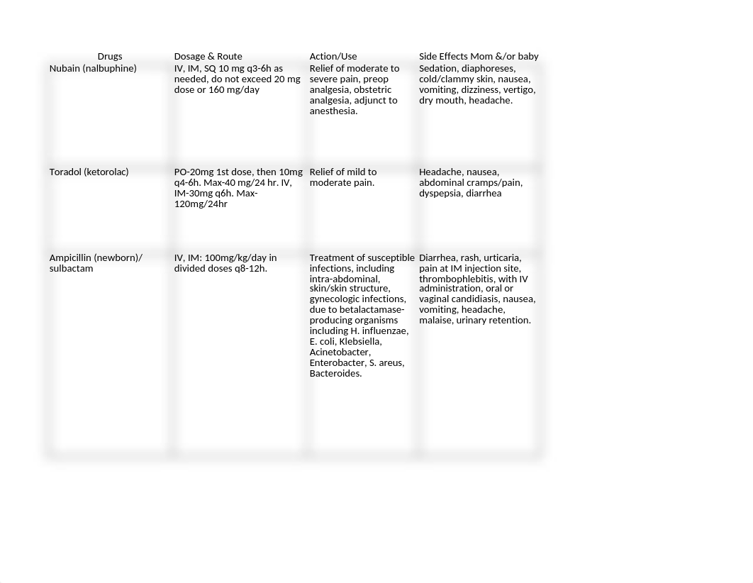 OB Drug Cards.xlsx_d8ix83ojs9t_page1