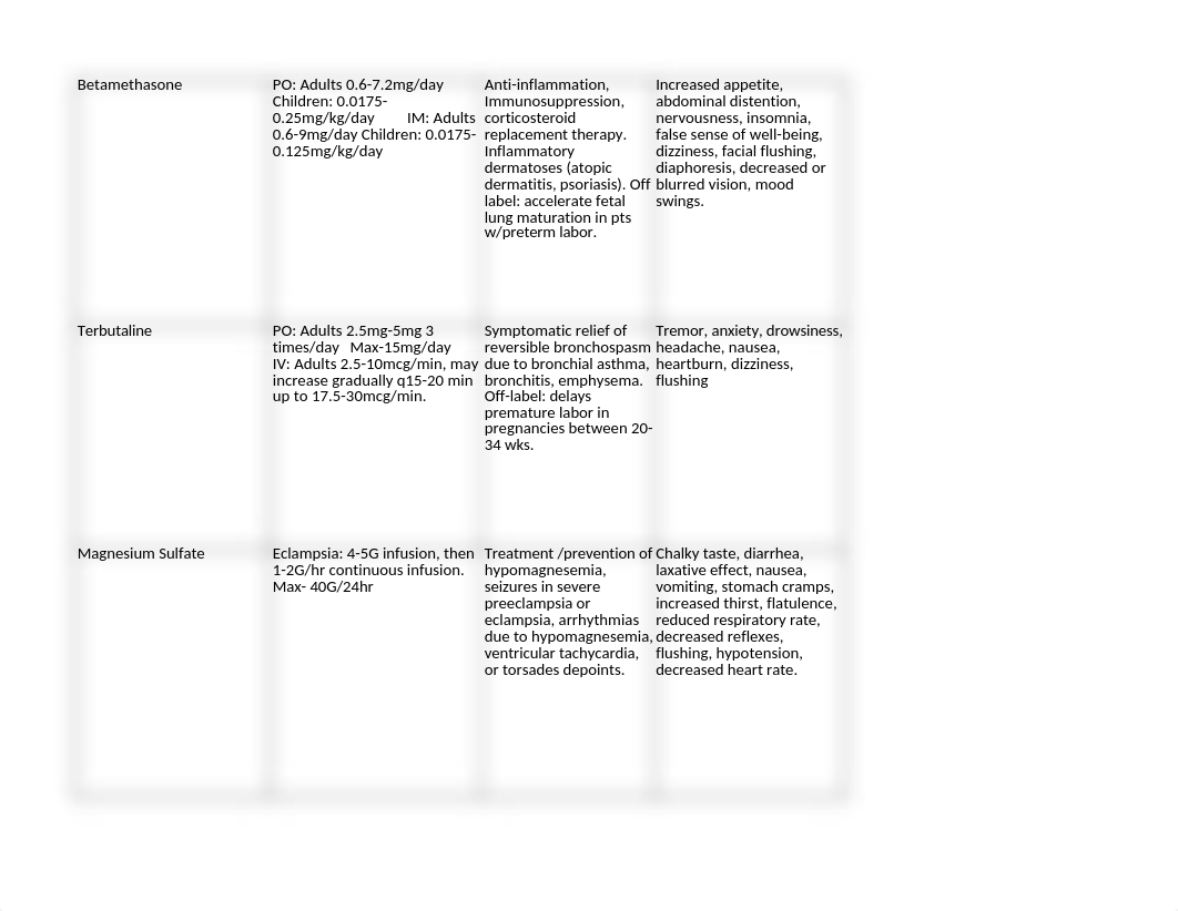 OB Drug Cards.xlsx_d8ix83ojs9t_page3