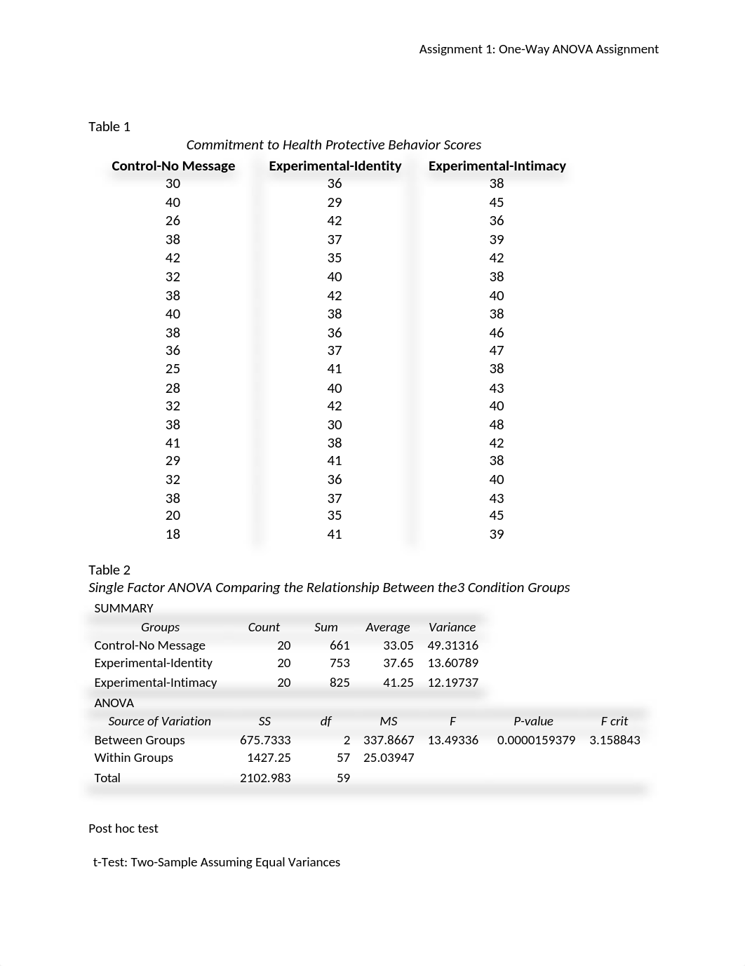 Lab Assignment 1_d8ixpikv4dw_page1