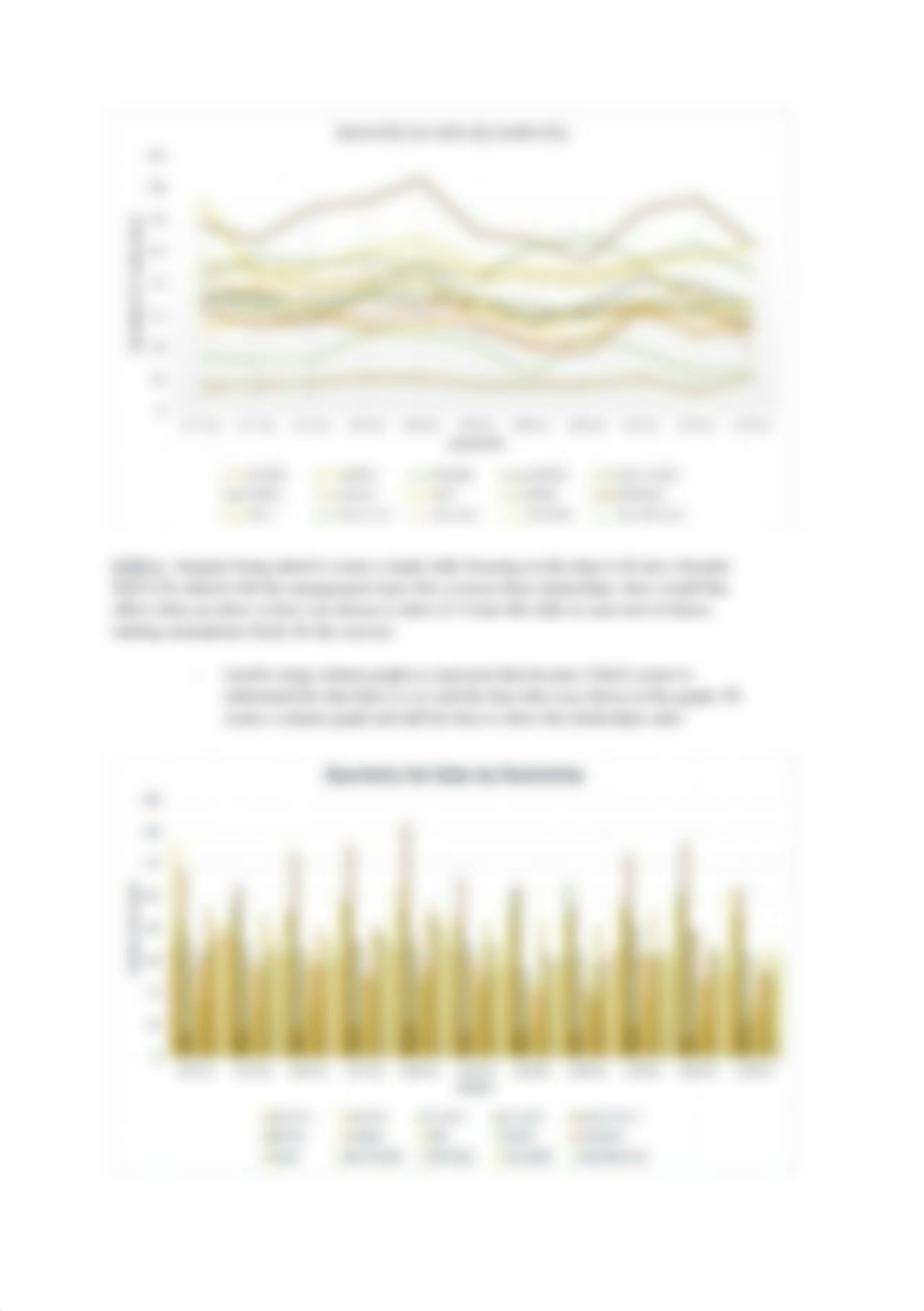 Module 5 Data Visualization - Storytelling Through Data.docx_d8iyghwpx01_page2