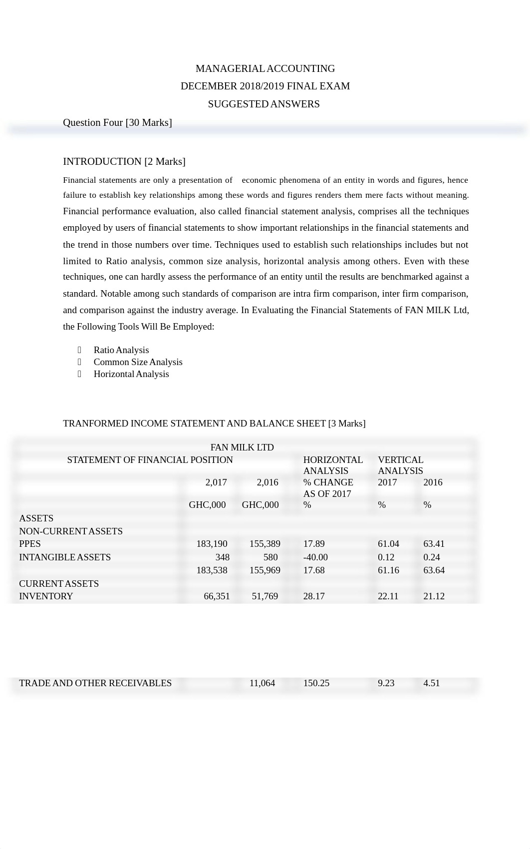 Mnagerial Accounting Supplementary exam-Suggested Marking Scheme.docx_d8iz5j2v6ch_page1