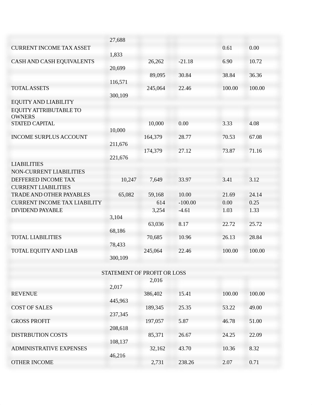 Mnagerial Accounting Supplementary exam-Suggested Marking Scheme.docx_d8iz5j2v6ch_page2