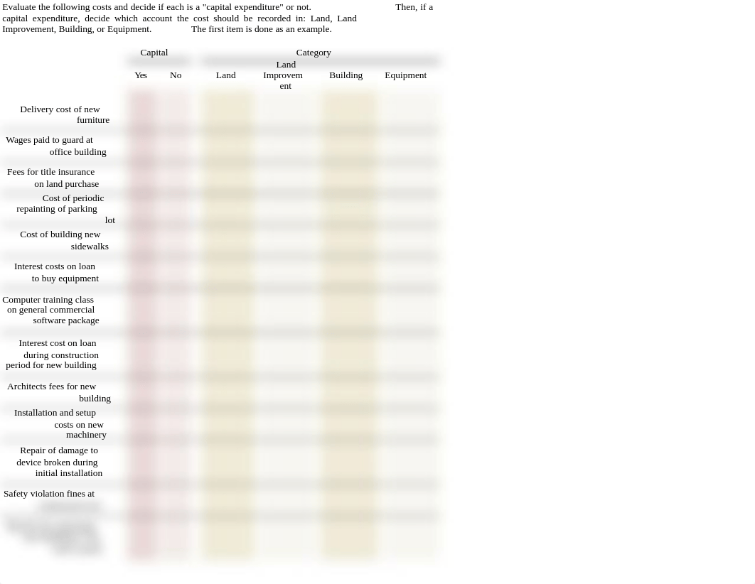 B-10.03Capital Expenditures_d8j02tnxhyy_page1