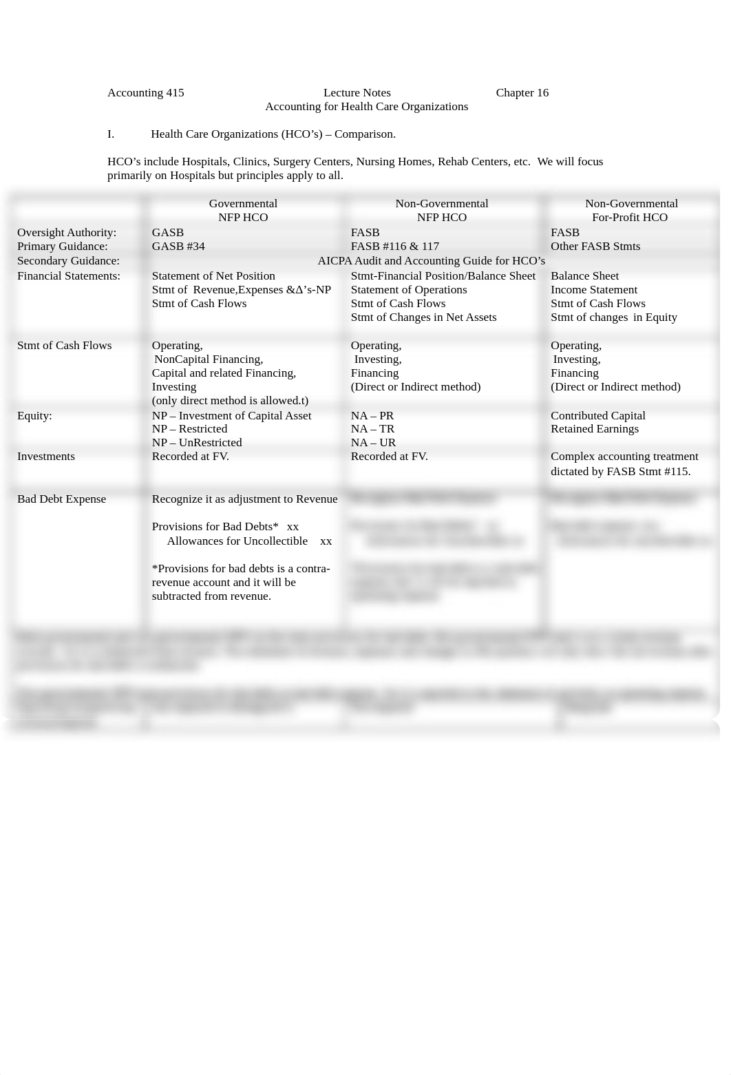 Chp16+notes_d8j0z0px0in_page1