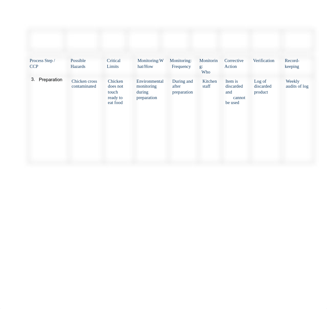 Karrington Week 3 Assignment-HACCP Plan Template.pdf_d8j25q3sulj_page3