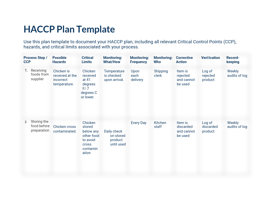 Karrington Week 3 Assignment-HACCP Plan Template.pdf_d8j25q3sulj_page1