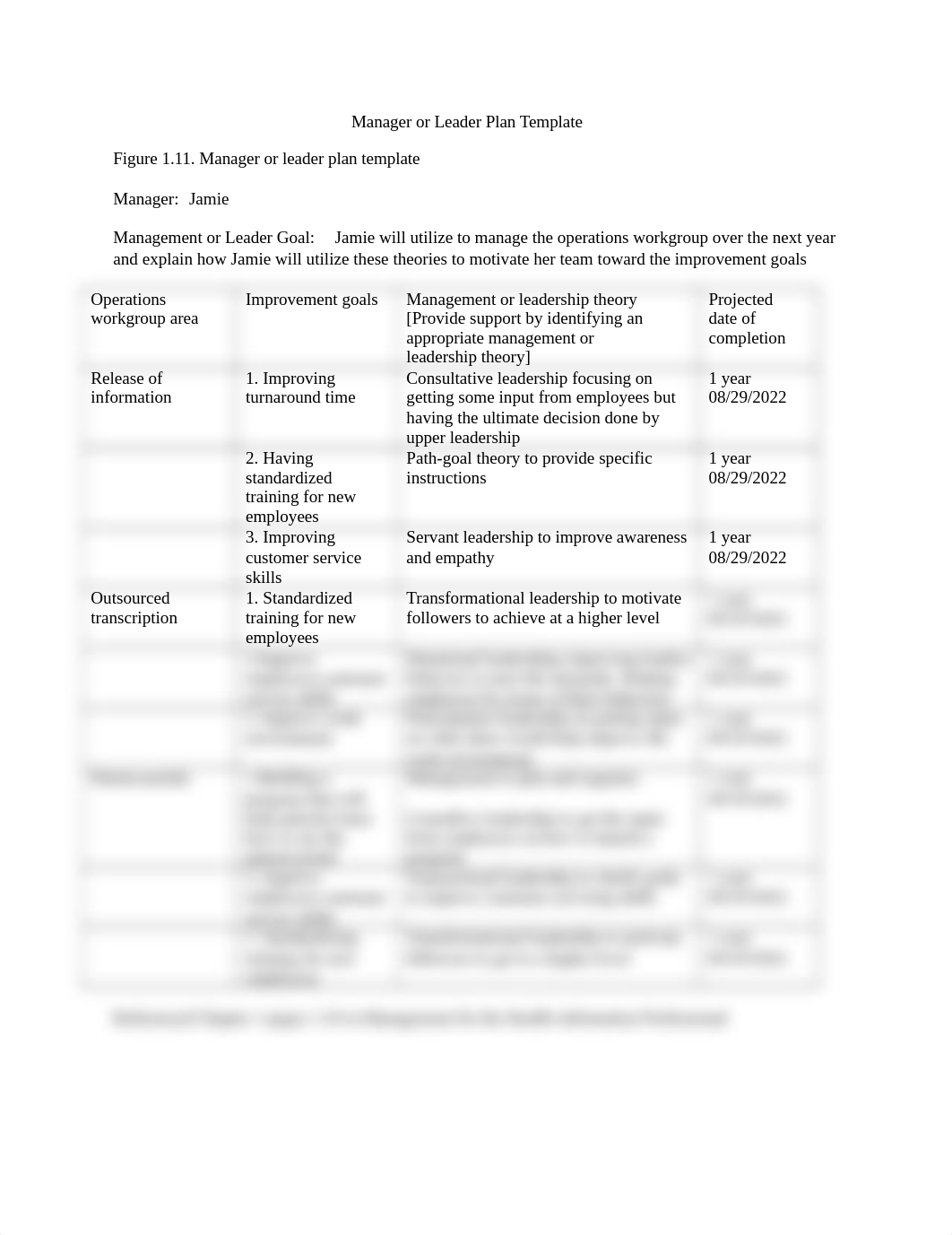 Manager or Leader Plan Template.docx_d8j2lvphl85_page1