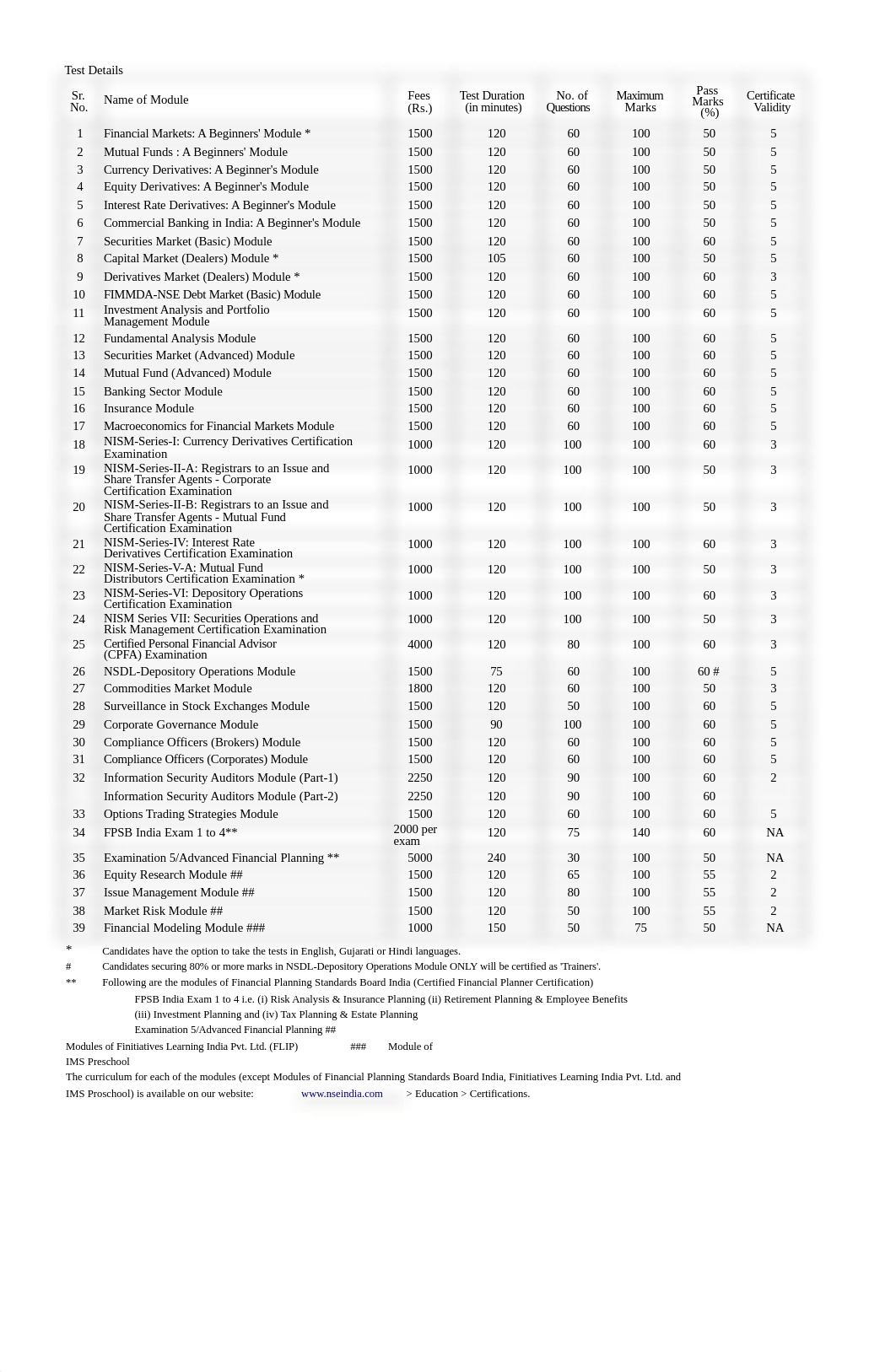 Financial Market Beginners Module.pdf_d8j4ft05cxs_page3