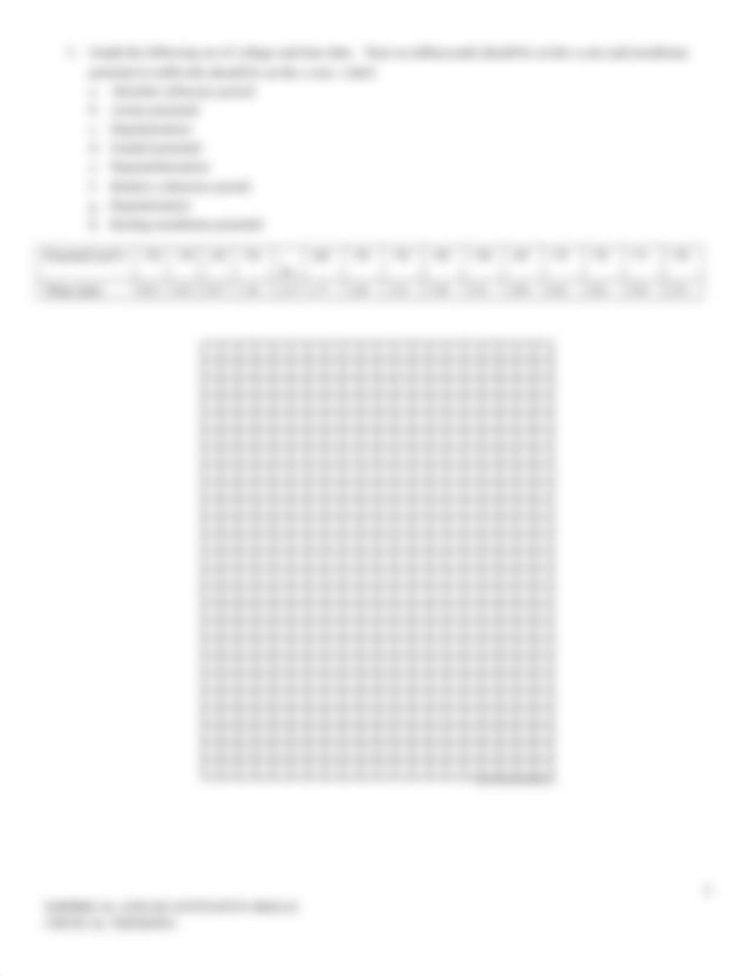 Membrane Potential Group Activity.docx_d8j66v5afrj_page2