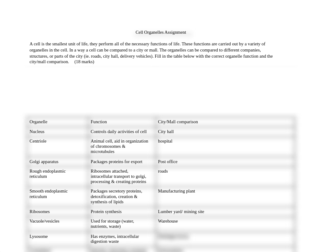 Cell Organelles Assignment.docx_d8j6aet9aos_page1