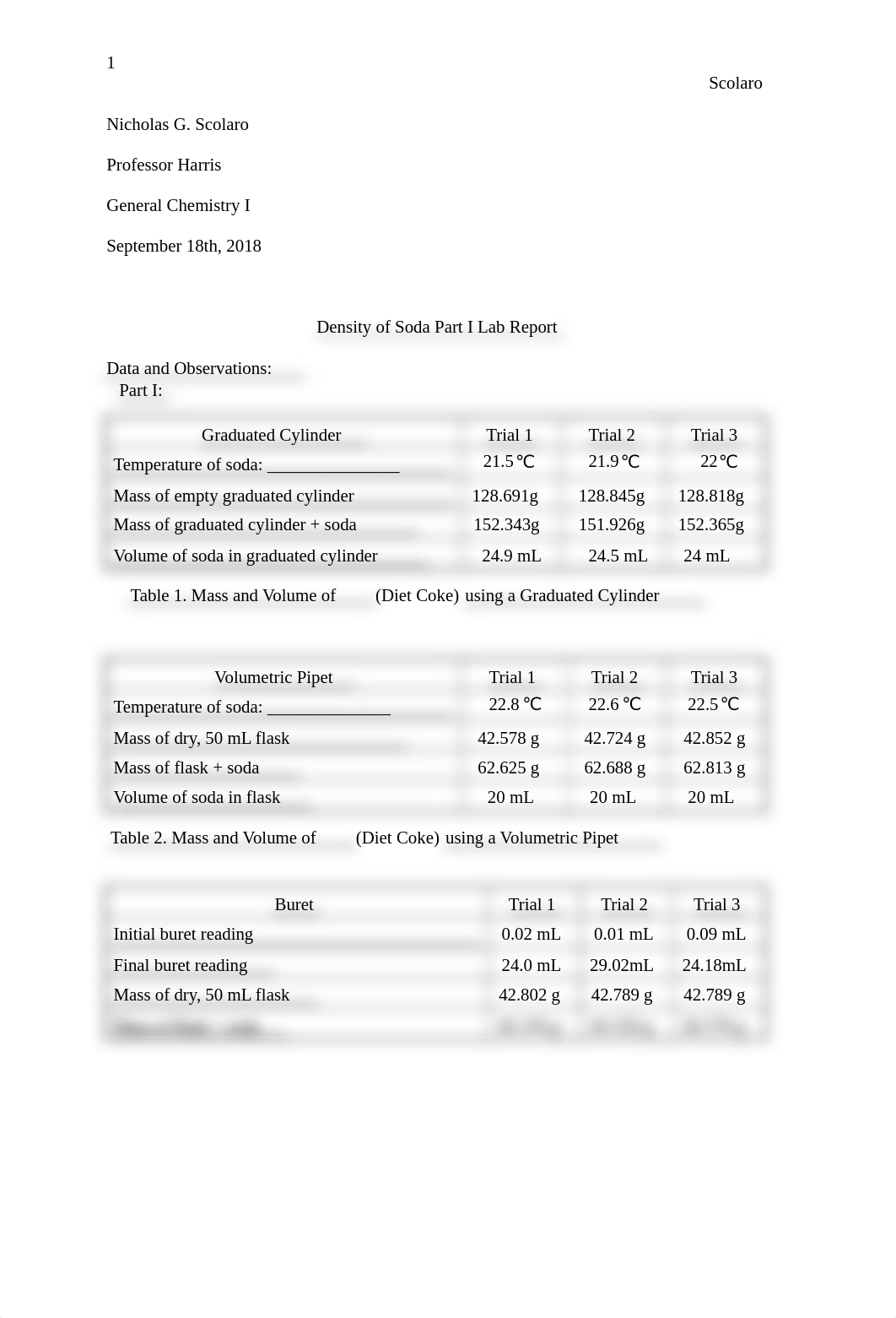 Density Of Soda Part 1 Lab Report.docx_d8j6byy19ql_page1