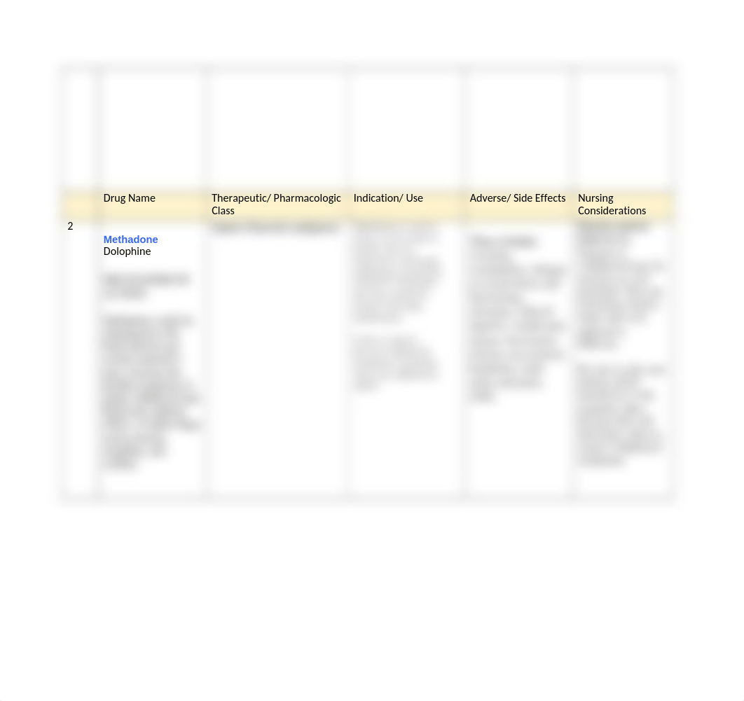 Drug Cards Form week 1.docx_d8j7cb30u7i_page2