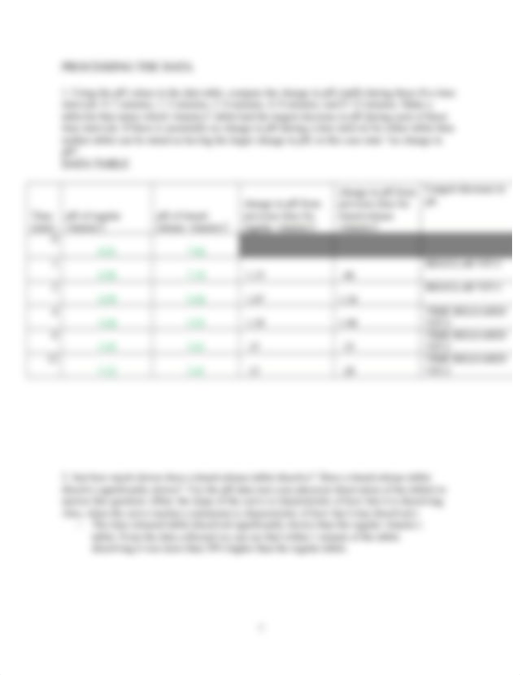 Experiment 10 Vitamin C Timed Release-Data (1).docx_d8jcy8awjcl_page3