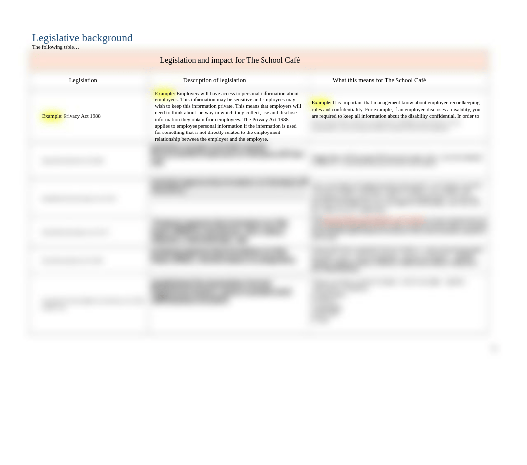 BSBDIV501 Assessment Task 1_Diversity and Inclusion Policy Report (Vol 1)_Student Workbook Template_d8jk3i6pi6l_page5