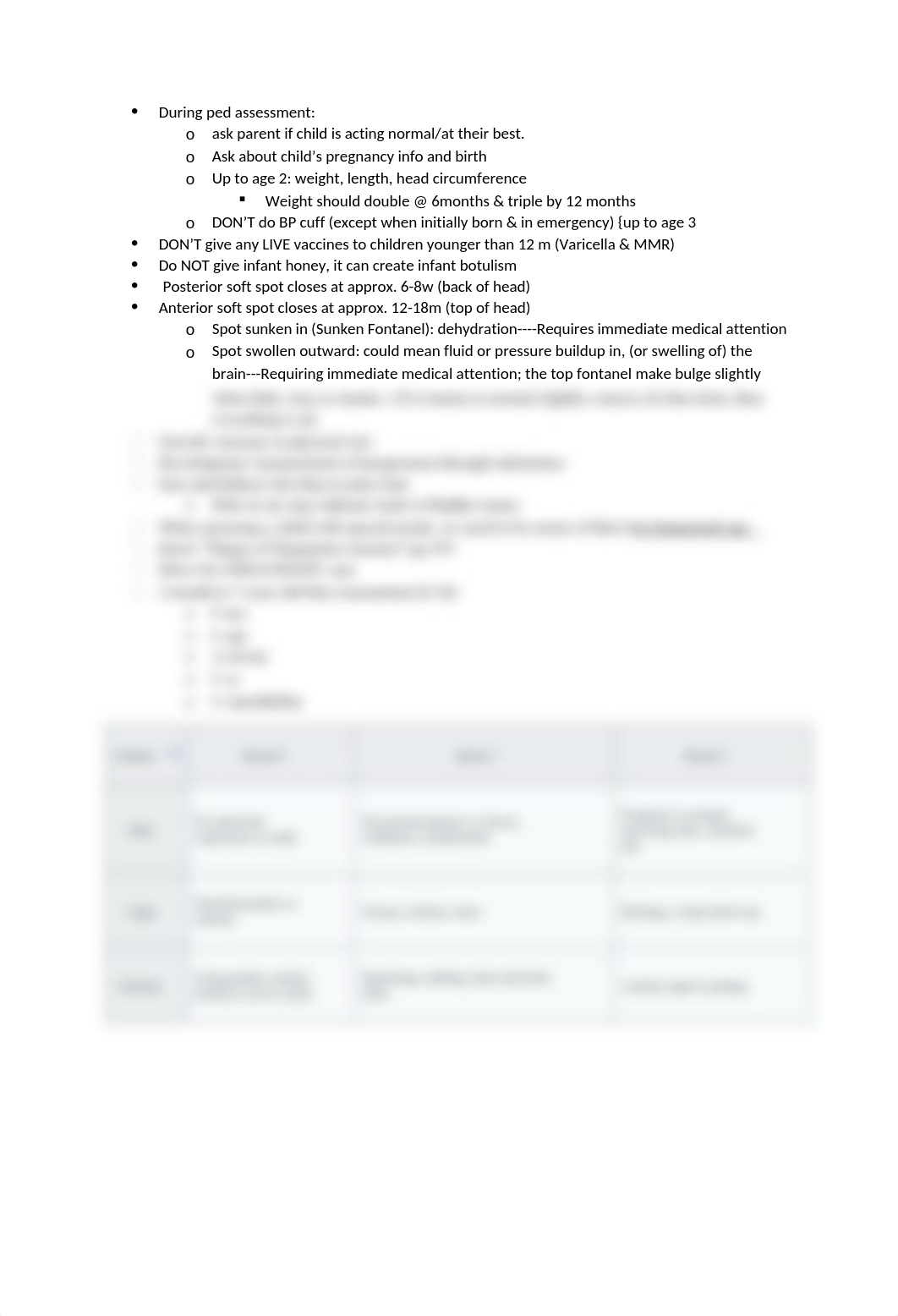 Peds Notes from Lecture & Book.docx_d8jk4ufwzd9_page2