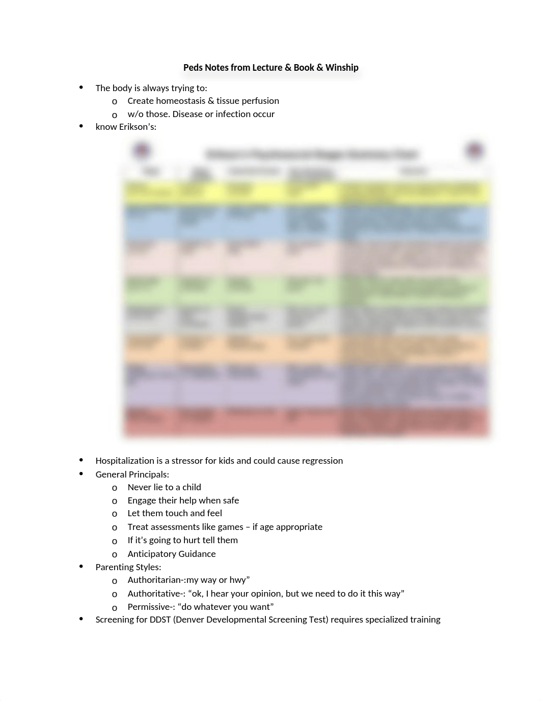 Peds Notes from Lecture & Book.docx_d8jk4ufwzd9_page1