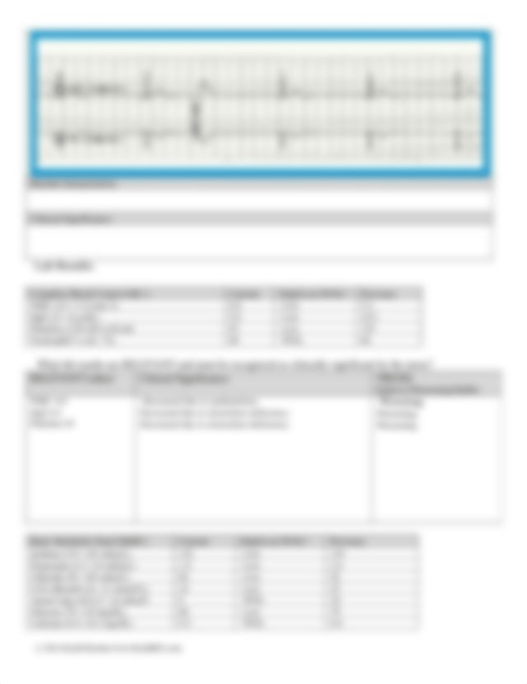 STUDENT-Eating_Disorder-RAPID Reasoning (1).docx_d8jl9vppvzm_page4