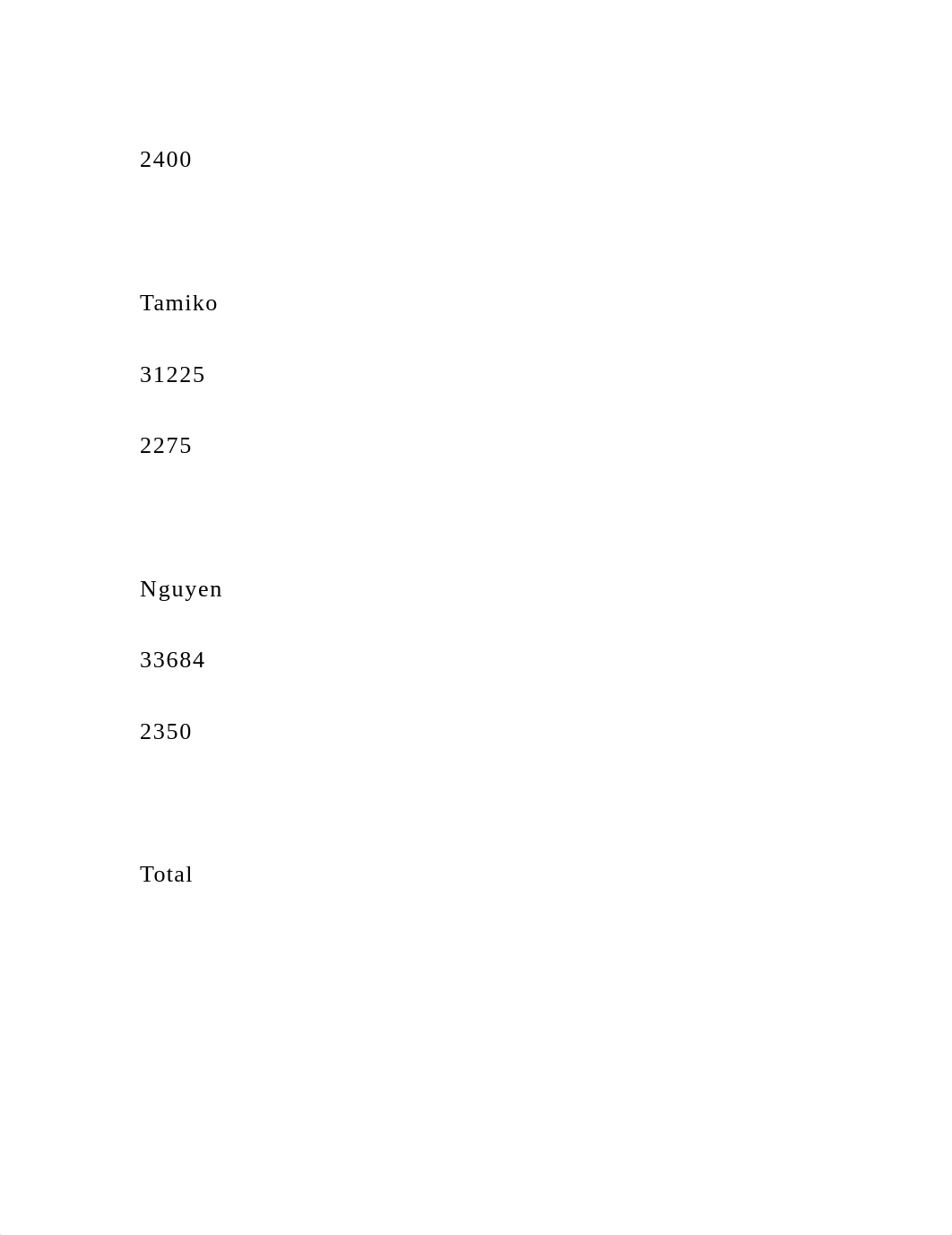 Need help for below 3 questions.• Refer back to the ANOVA exam.docx_d8jm5jstjrs_page4