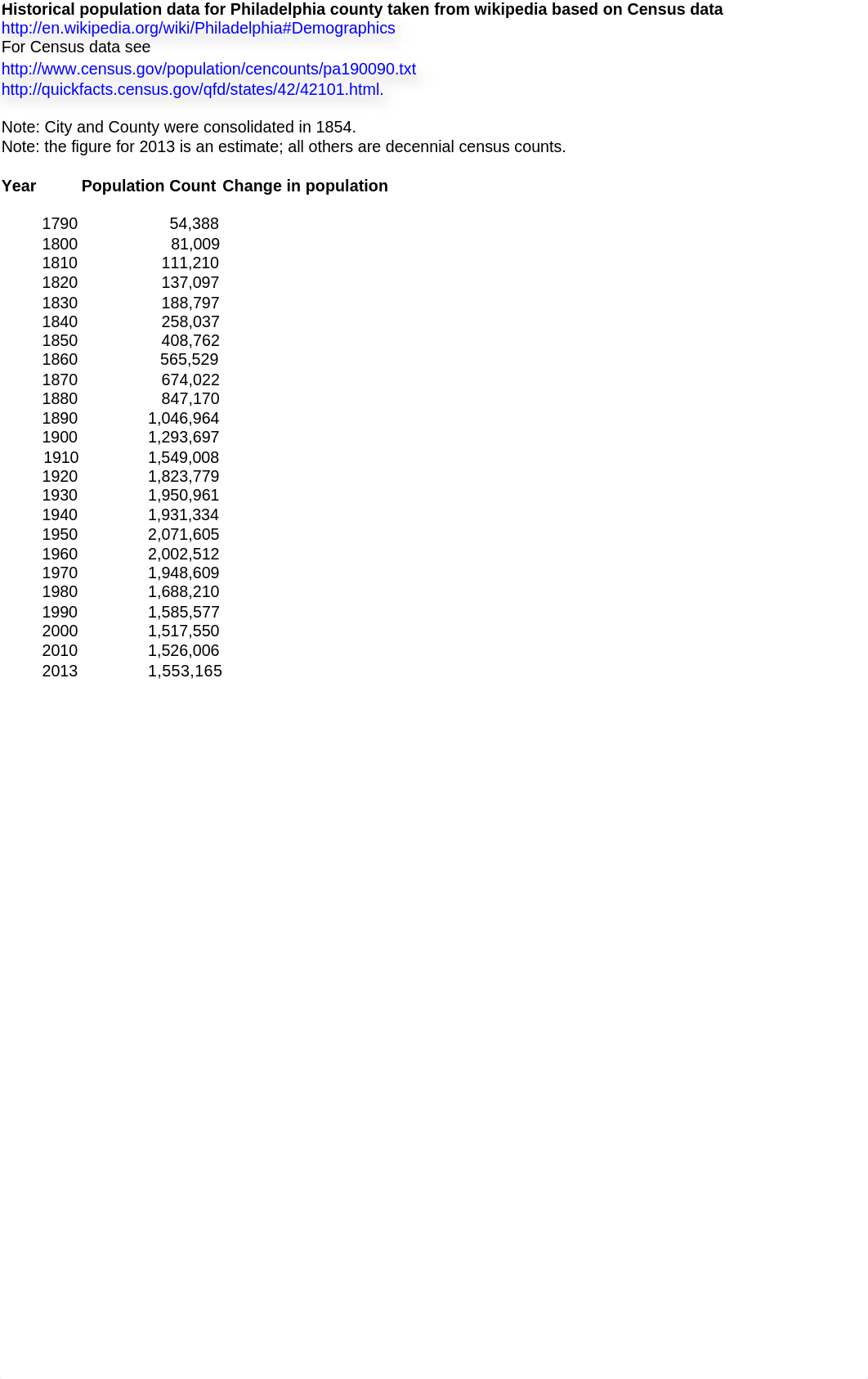 STAT 1 Assignment 3_d8jpq2veh4b_page2