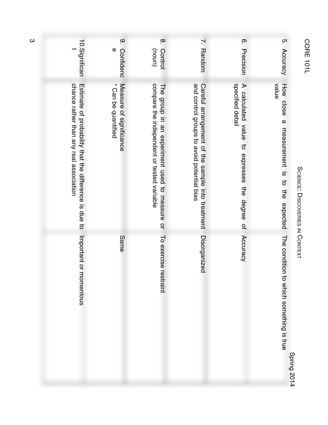 Error and Uncertainty in the Scientific Community_d8jtp18ggpx_page3