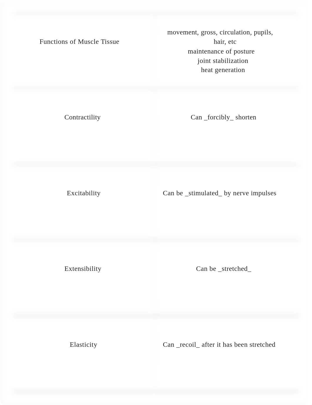 Anatomy 231 Chapter 10 muscle tissue_d8jwv19ba05_page1