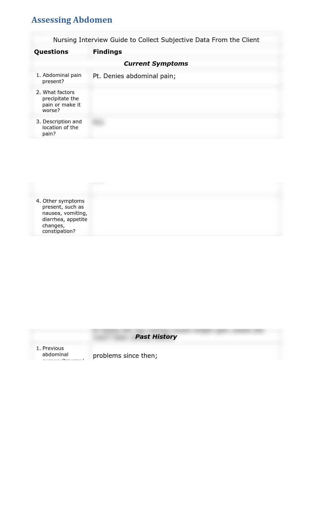 Abdominal assessment documentation .pdf_d8k1eckuvn2_page1