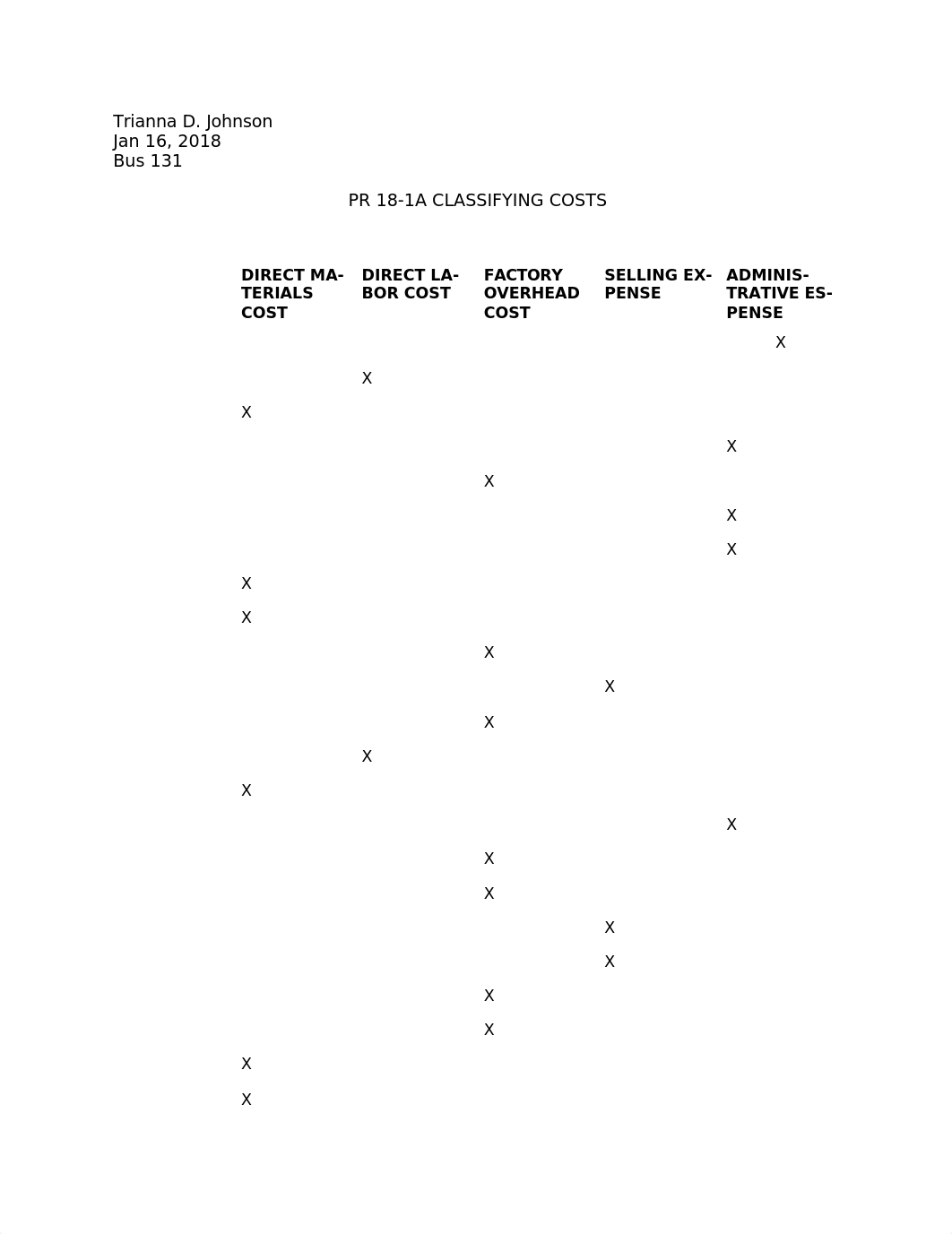 PR 18-1A.docx_d8k1hl4h1ux_page1