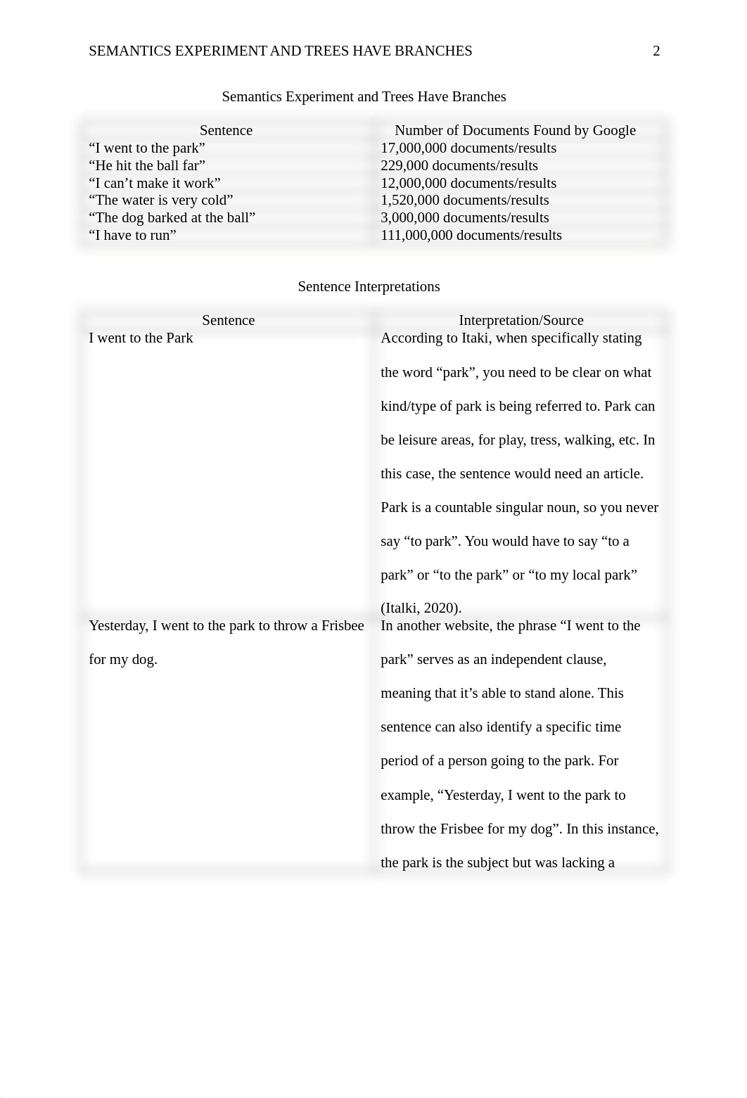 Semantics Experiment and Trees Have Branches.docx_d8k8m3qoha7_page2