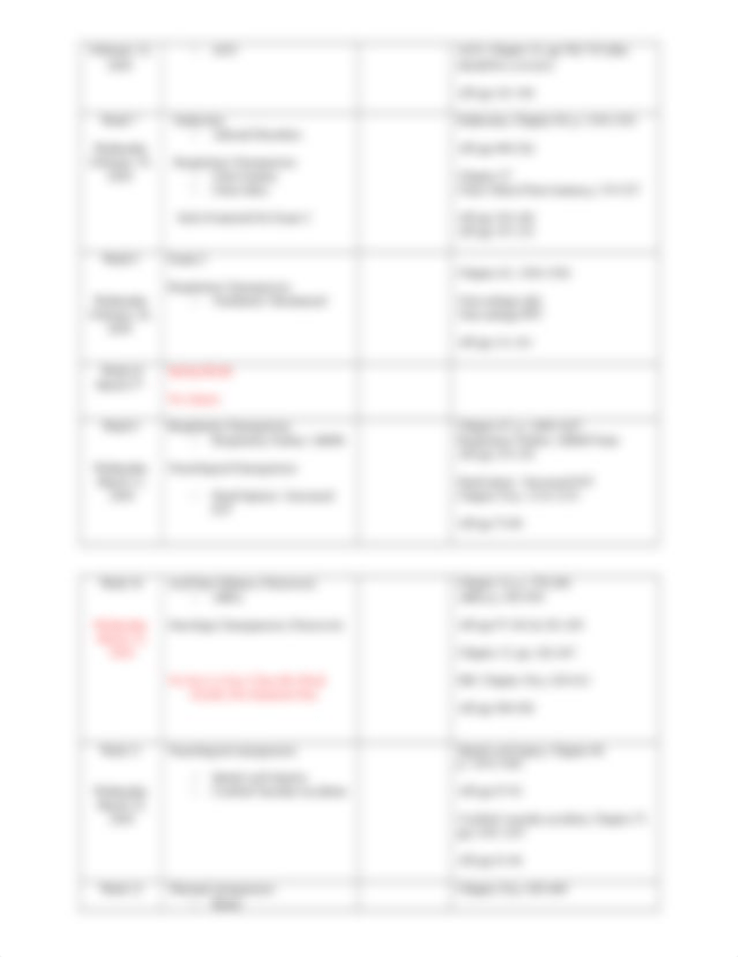 Nurs 461 A Weekly Course Calendar Sp 2020 (1).docx_d8k9ys9cmnr_page2