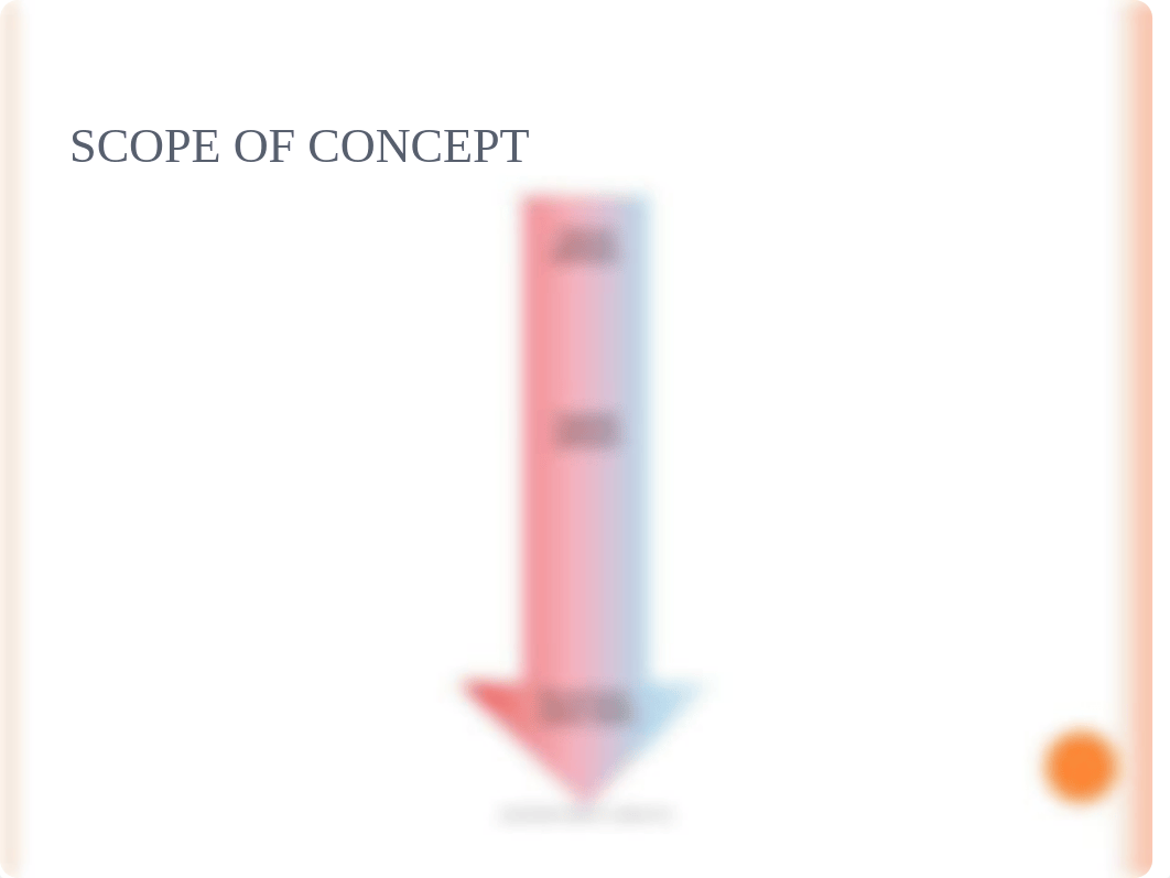 Perfusion Concept 2018.ppt_d8kayyk5er5_page5