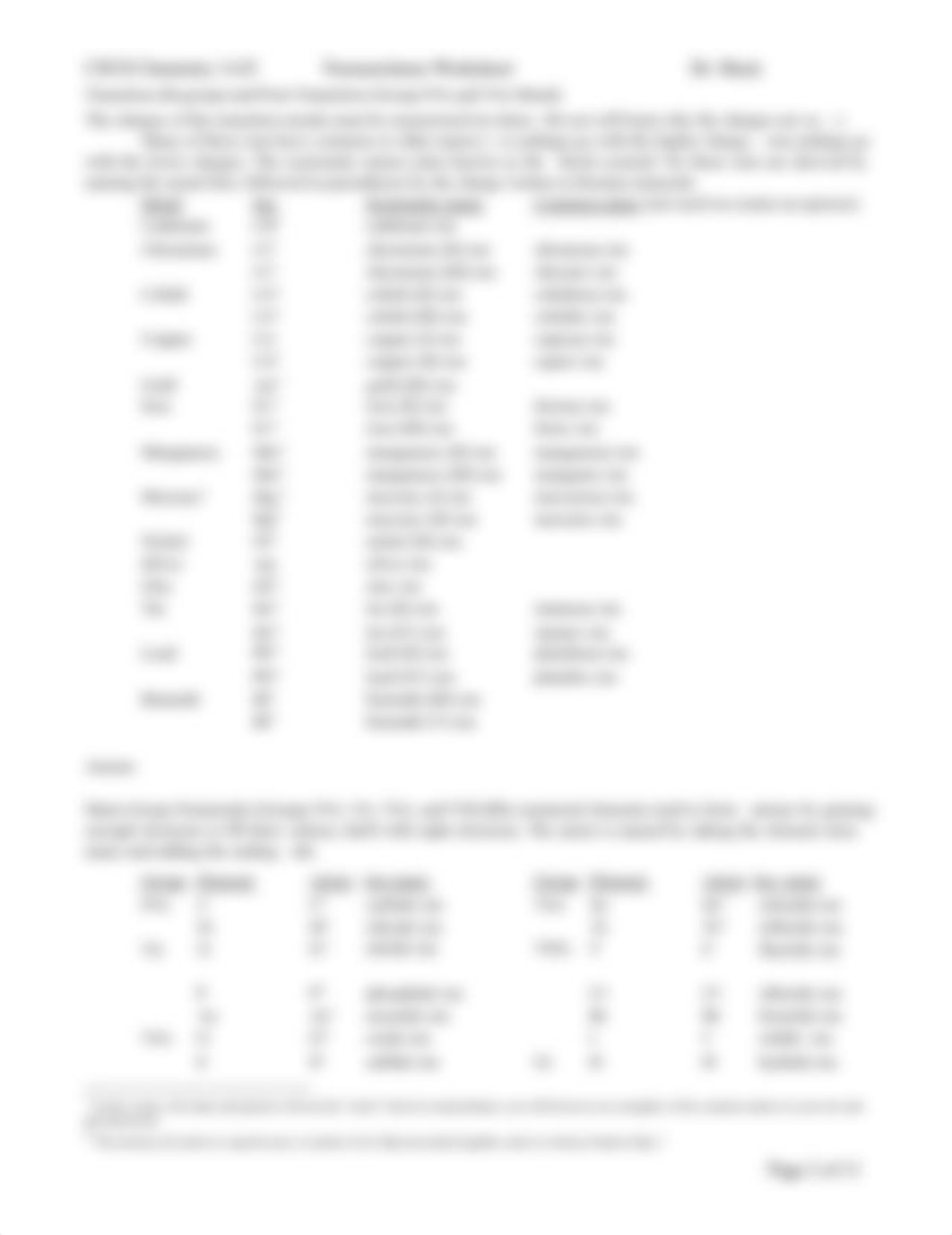 Nomenclature worksheet.pdf_d8kbxhypxjq_page2