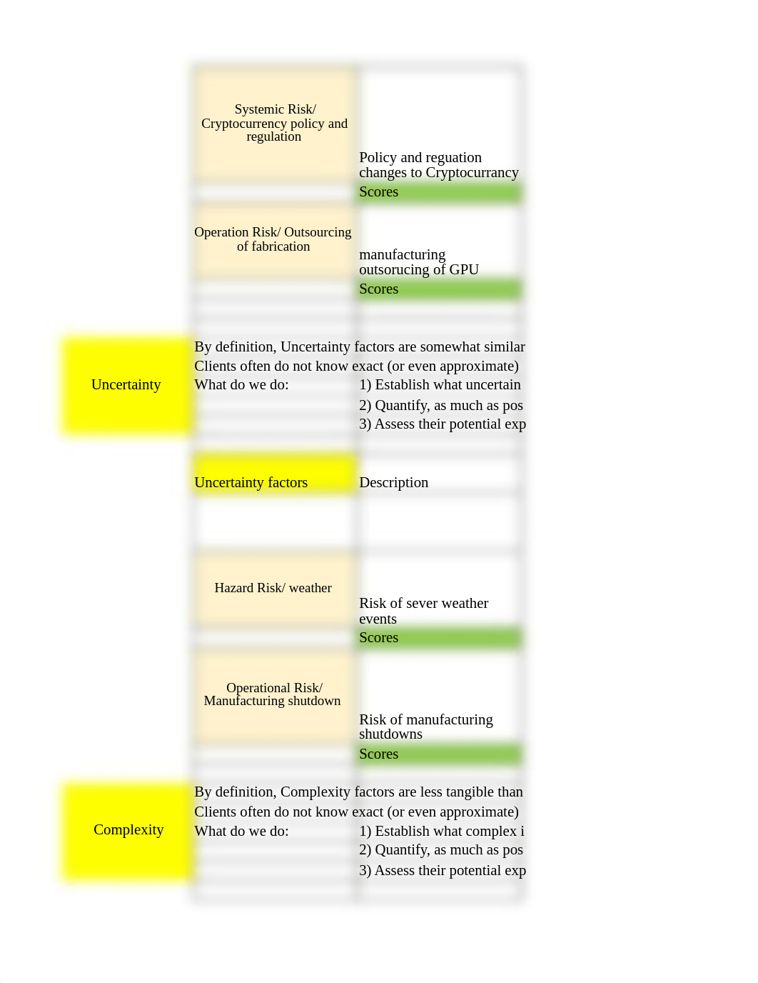 Group Project #1 (1).xlsx_d8kk1cg16bk_page2