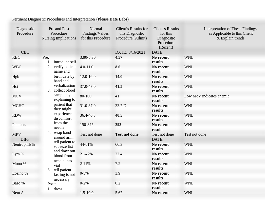 Alexus Patel revise 1 .doc_d8kojpcev58_page2