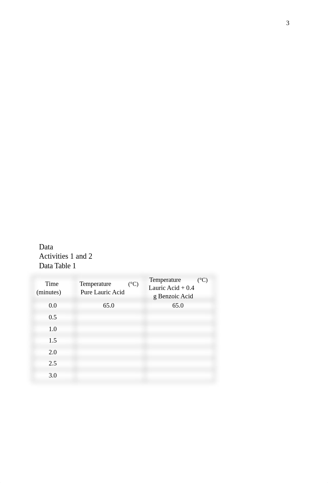 L7 Molar Mass by Freezing Point Depression Lab Report Template.docx_d8kp12de8nh_page4