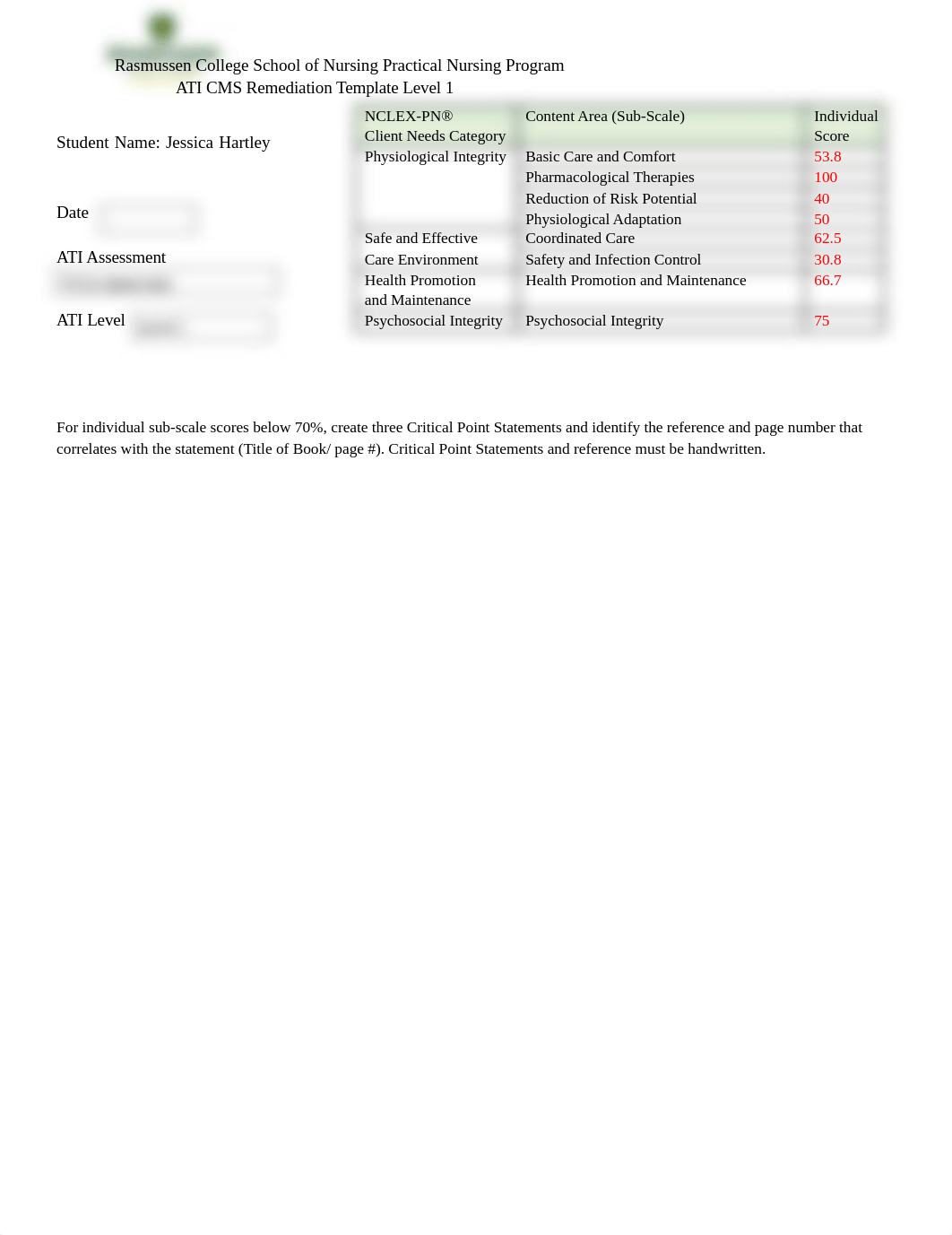 ATI_Remediation_Template_Level_1_Practical_Nursing._8.18.docx_d8kqw5cbb2p_page1