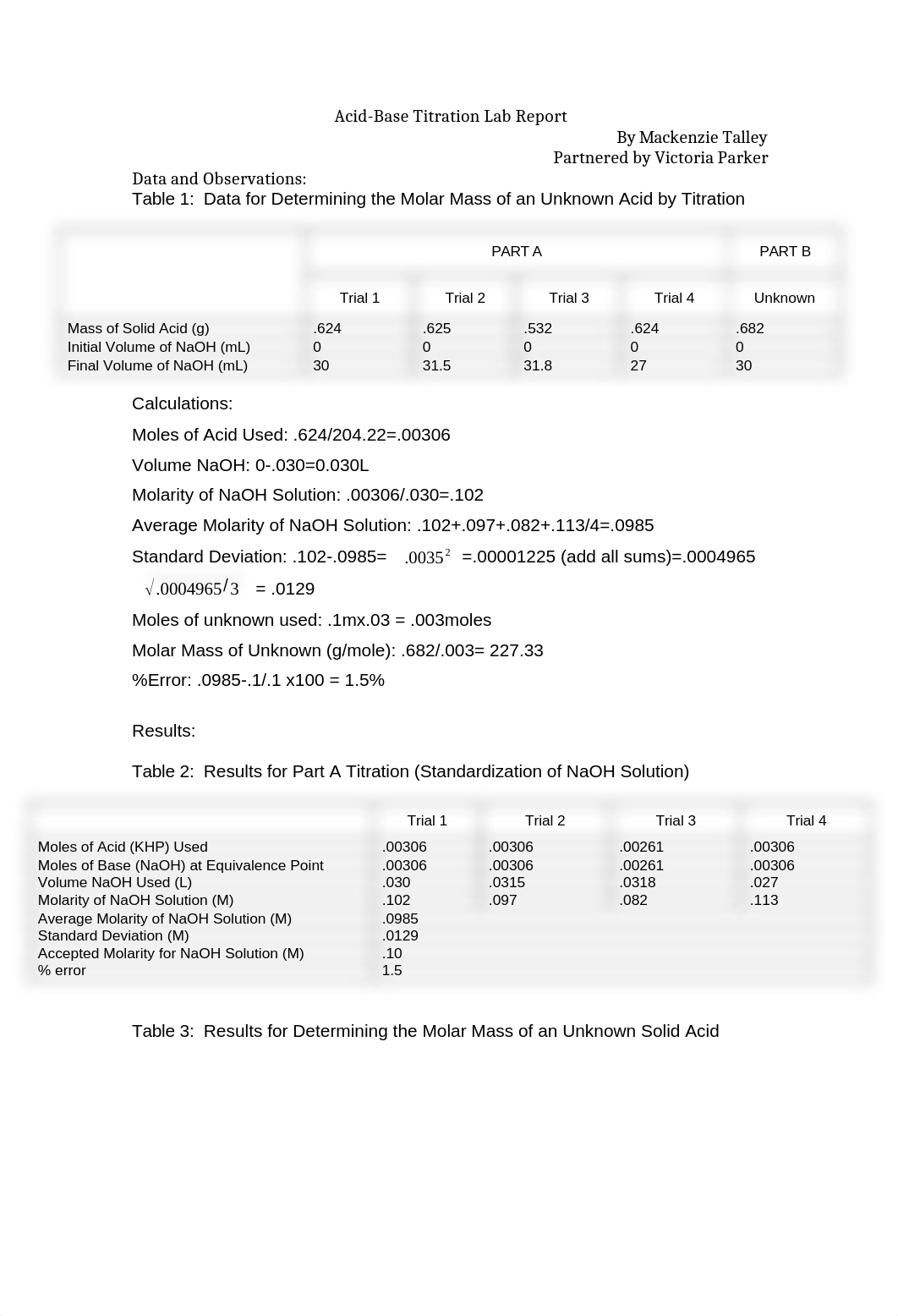 Acid-Base Titration Lab Report.docx_d8ks7kymicc_page1