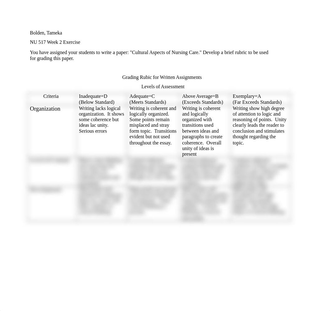 Bolden, Tameka NU 517 Week 2 Exercise.docx_d8l1700qyok_page1