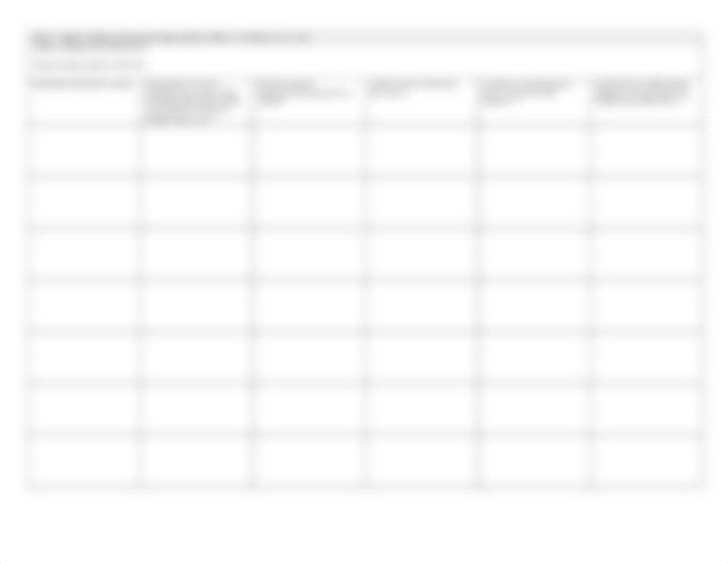 Adaptive Challenge and Stakeholder Charts.docx_d8l19jlbxex_page2