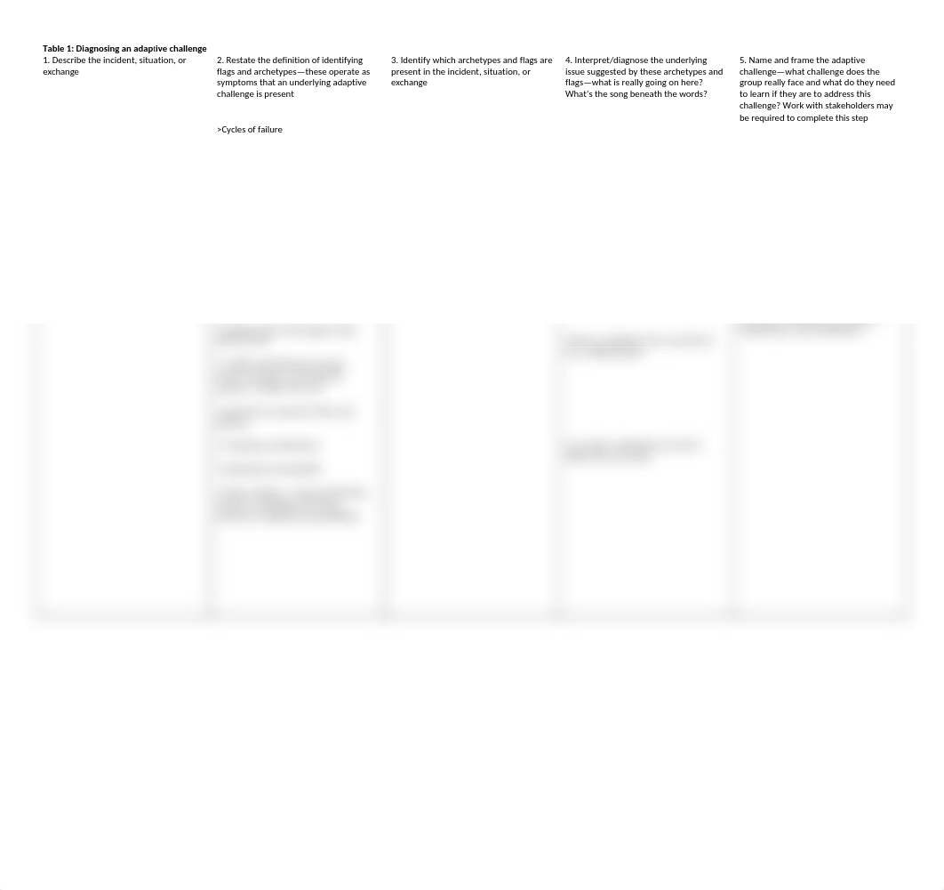 Adaptive Challenge and Stakeholder Charts.docx_d8l19jlbxex_page1