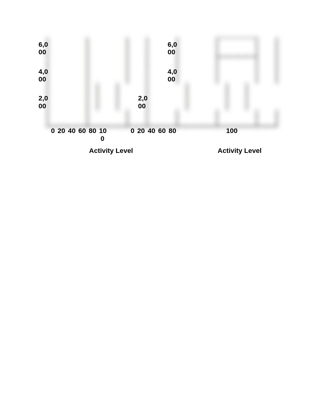 chapter 22 hw answers_d8l1mi5gx70_page2