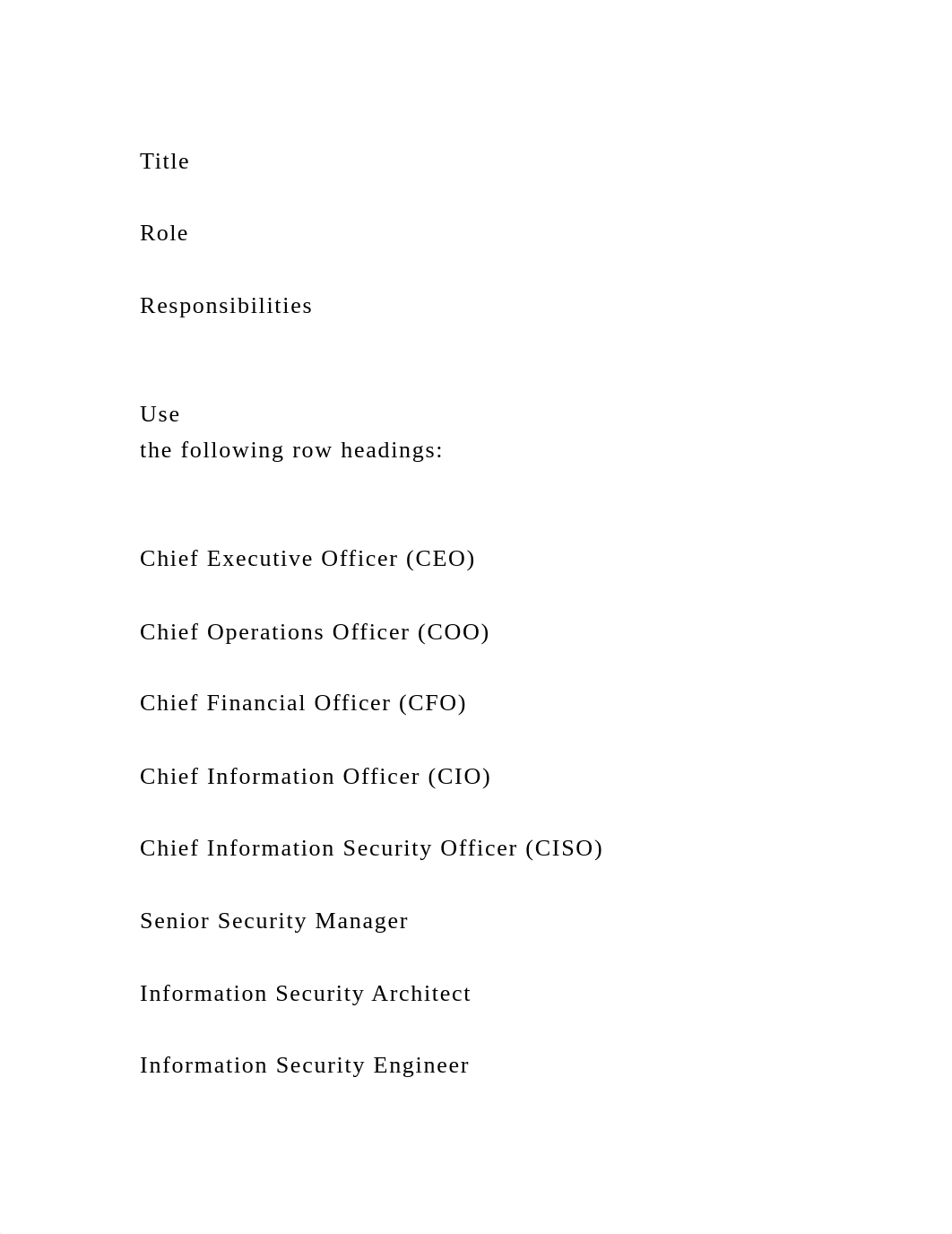 One of the roles of the Chief Information Security Officer (CISO.docx_d8l5hkf1xfm_page3