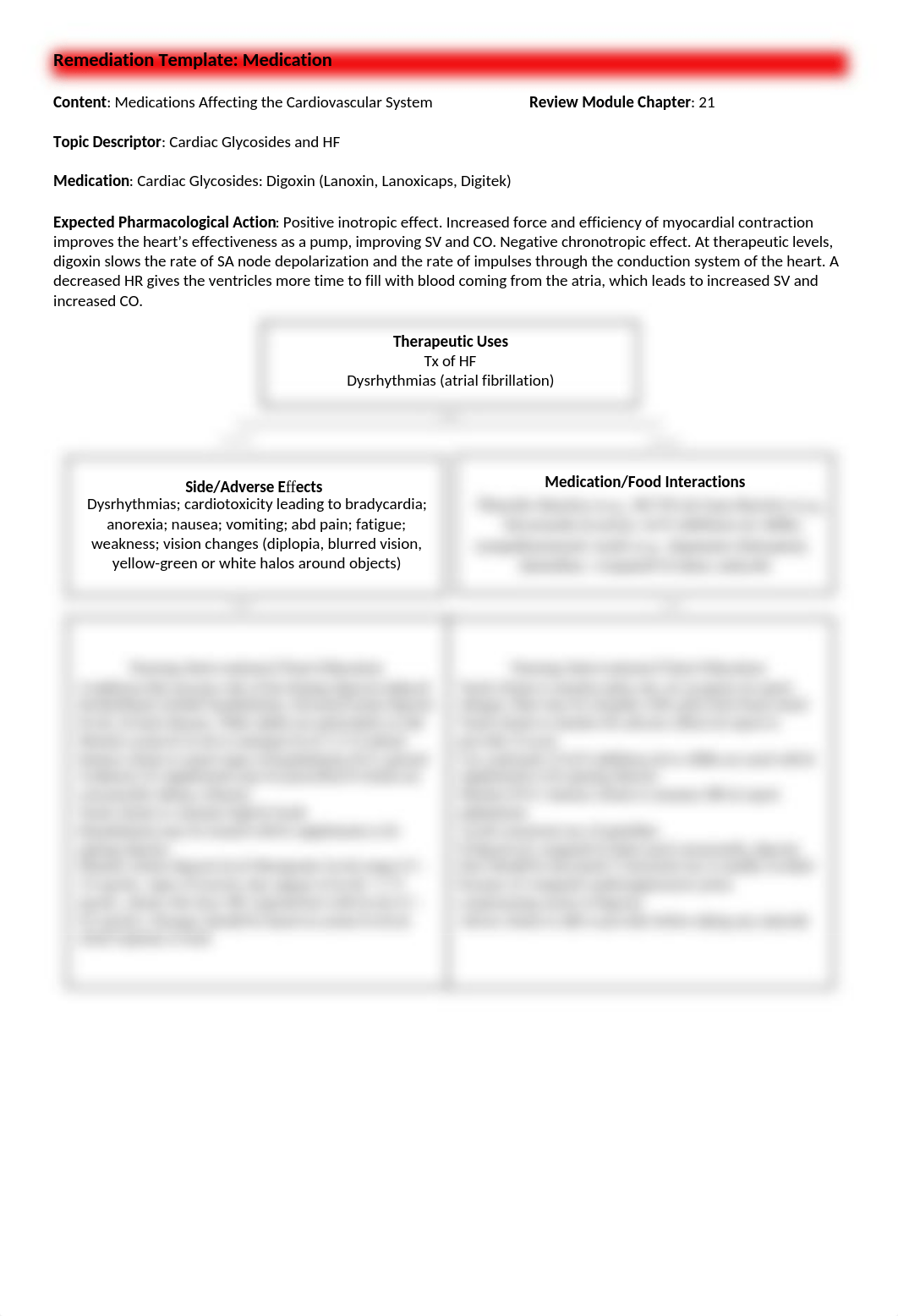 ATI Remediation Cardiac Glycosides and HF.docx_d8l6sc2coix_page1