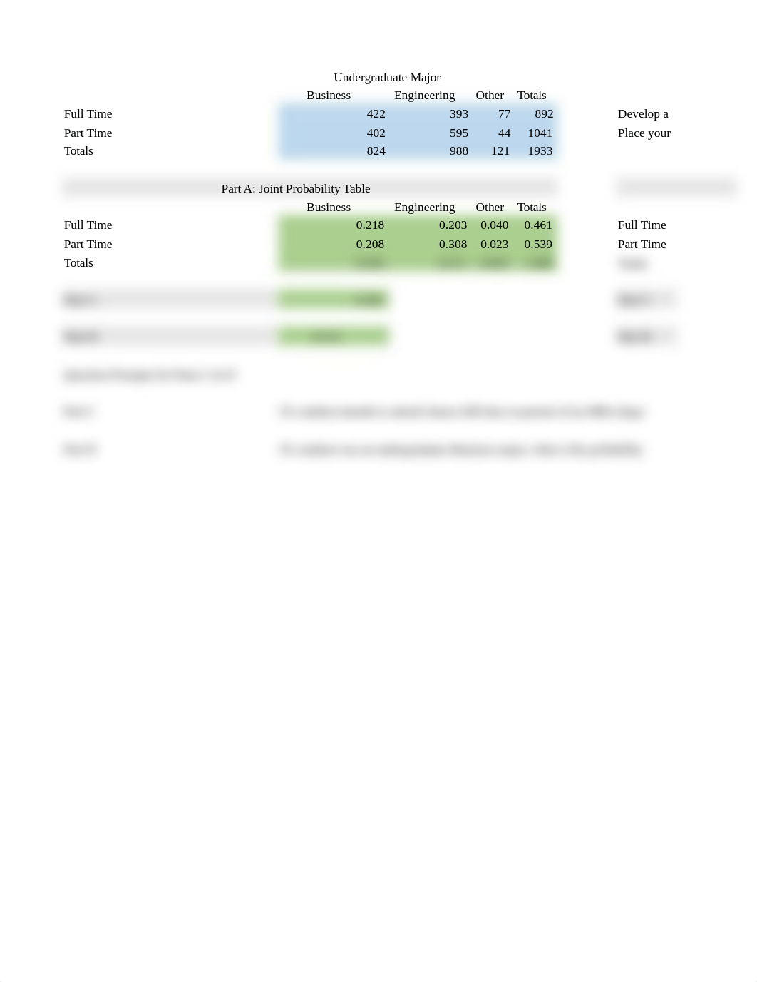 Ch. 4 Excel Activity 1 - Joint Probability Table.xlsx_d8l9omjhube_page1